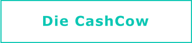 geld verdienen mit affiliate marketing