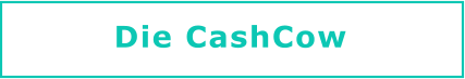 geld verdienen mit affiliate marketing